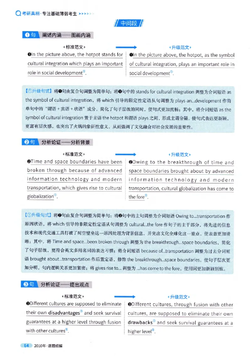 真题解析篇（一）逐题细解英语(一)2007-2016_27考研真题_考研英语一、二真题+解析（1994-2026）_02.考研真相_2027《考研真相》（英一）