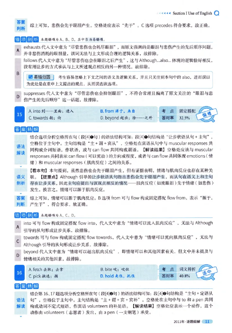 真题解析篇（一）逐题细解英语(一)2007-2016_27考研真题_考研英语一、二真题+解析（1994-2026）_02.考研真相_2027《考研真相》（英一）