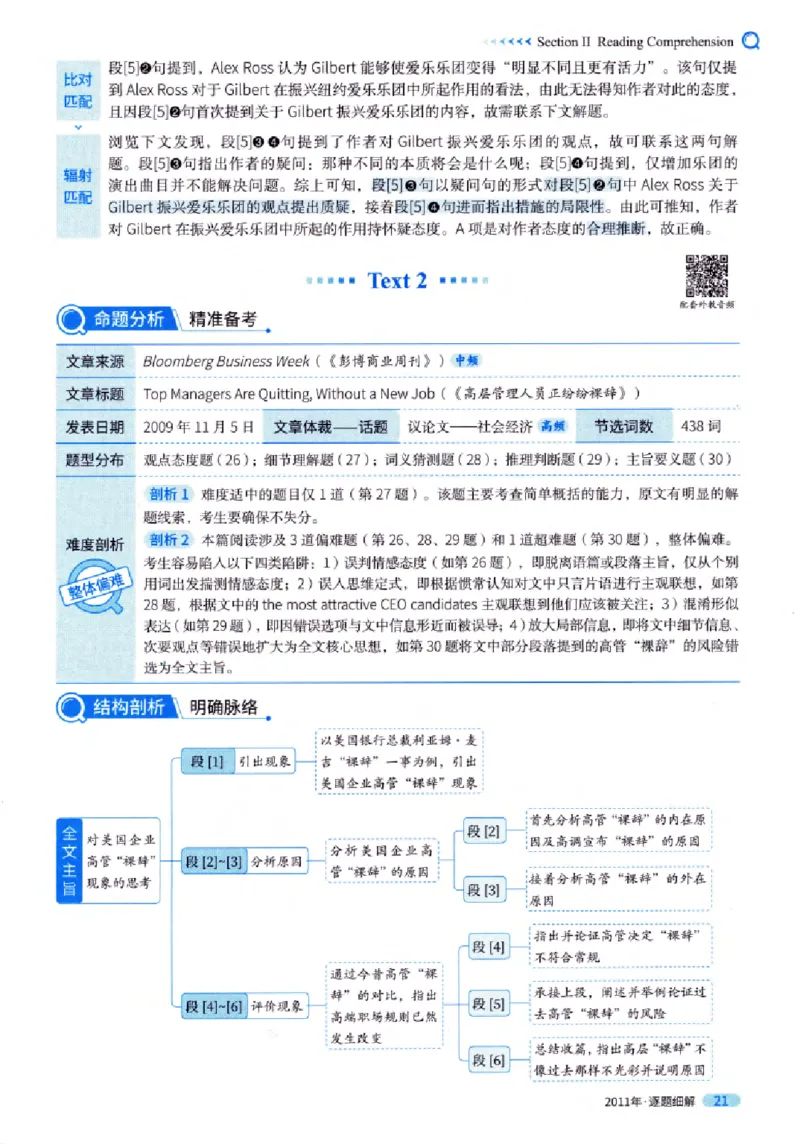 真题解析篇（一）逐题细解英语(一)2007-2016_27考研真题_考研英语一、二真题+解析（1994-2026）_02.考研真相_2027《考研真相》（英一）