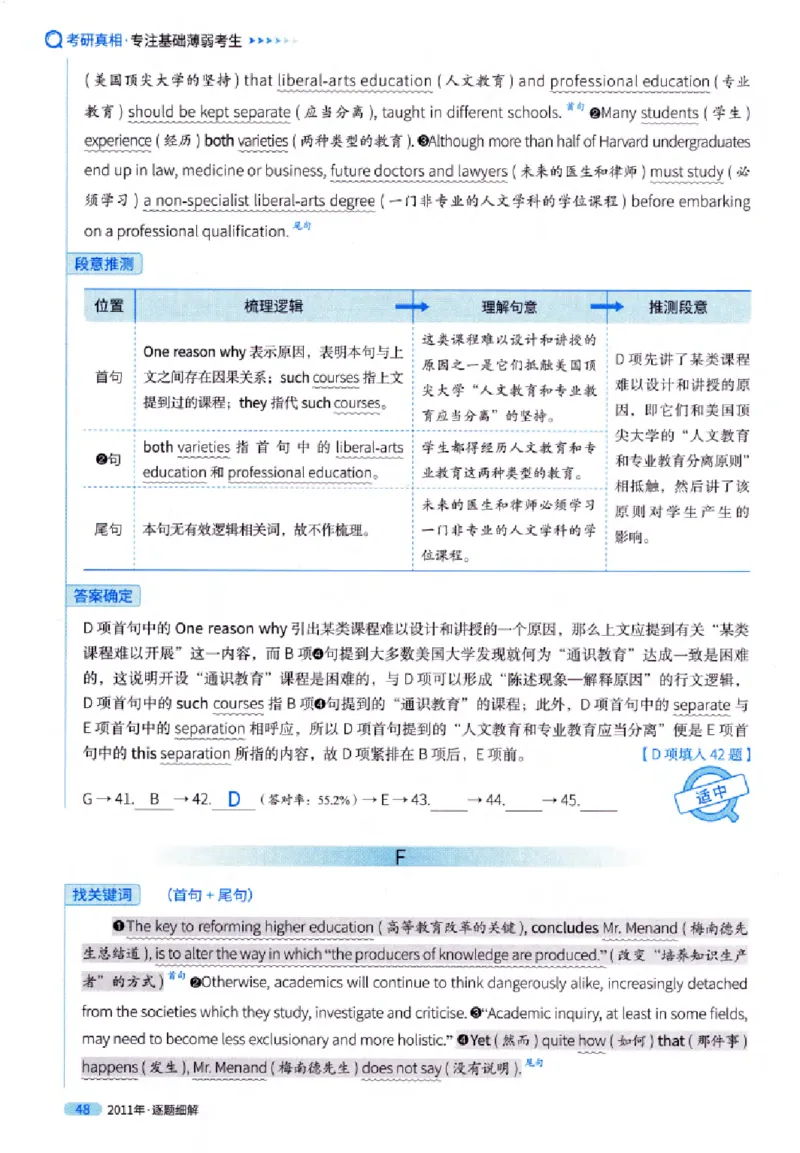 真题解析篇（一）逐题细解英语(一)2007-2016_27考研真题_考研英语一、二真题+解析（1994-2026）_02.考研真相_2027《考研真相》（英一）