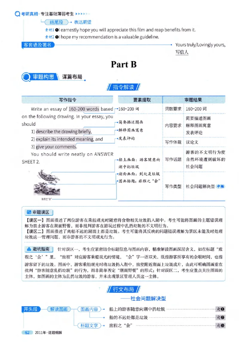 真题解析篇（一）逐题细解英语(一)2007-2016_27考研真题_考研英语一、二真题+解析（1994-2026）_02.考研真相_2027《考研真相》（英一）