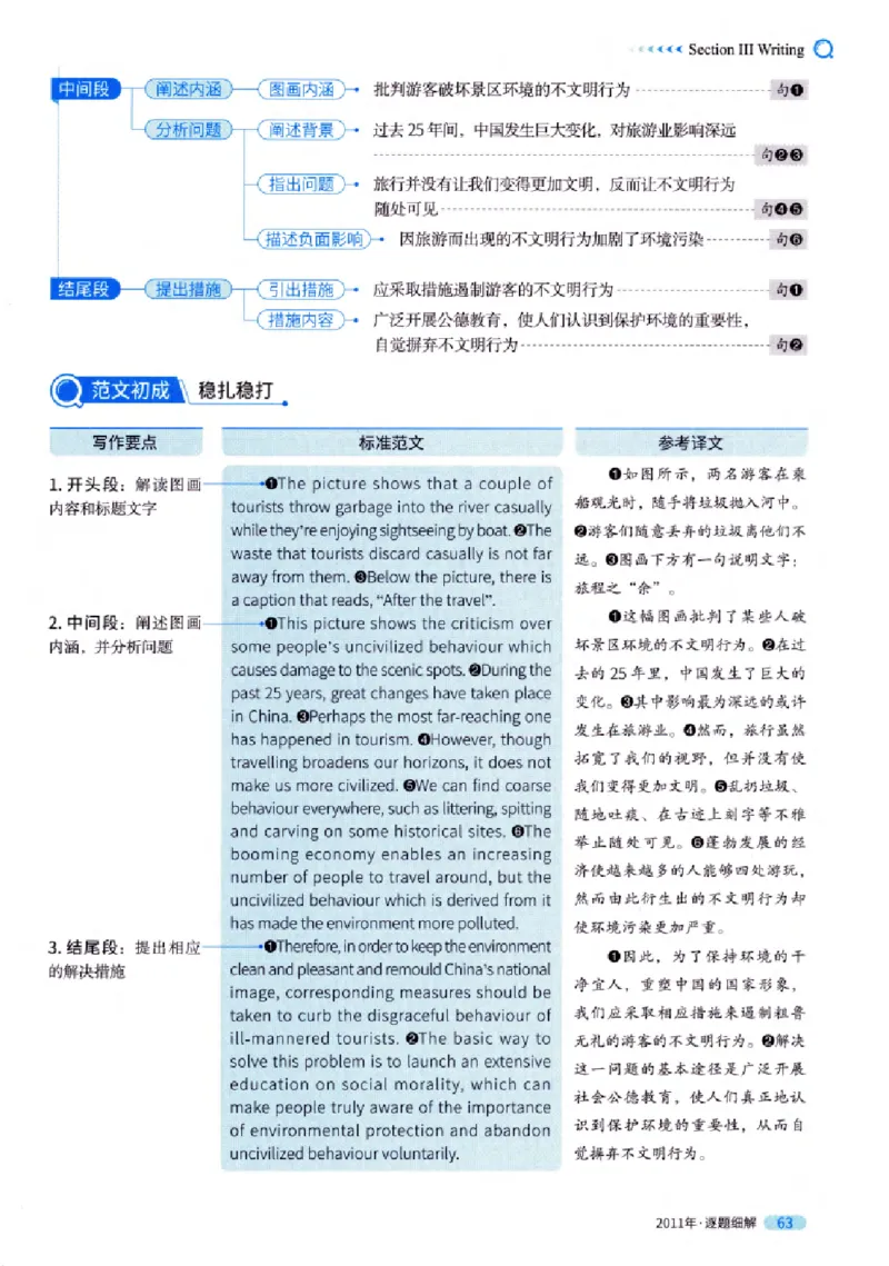 真题解析篇（一）逐题细解英语(一)2007-2016_27考研真题_考研英语一、二真题+解析（1994-2026）_02.考研真相_2027《考研真相》（英一）