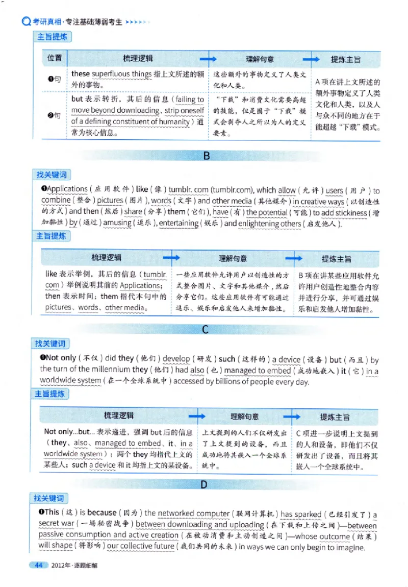 真题解析篇（一）逐题细解英语(一)2007-2016_27考研真题_考研英语一、二真题+解析（1994-2026）_02.考研真相_2027《考研真相》（英一）