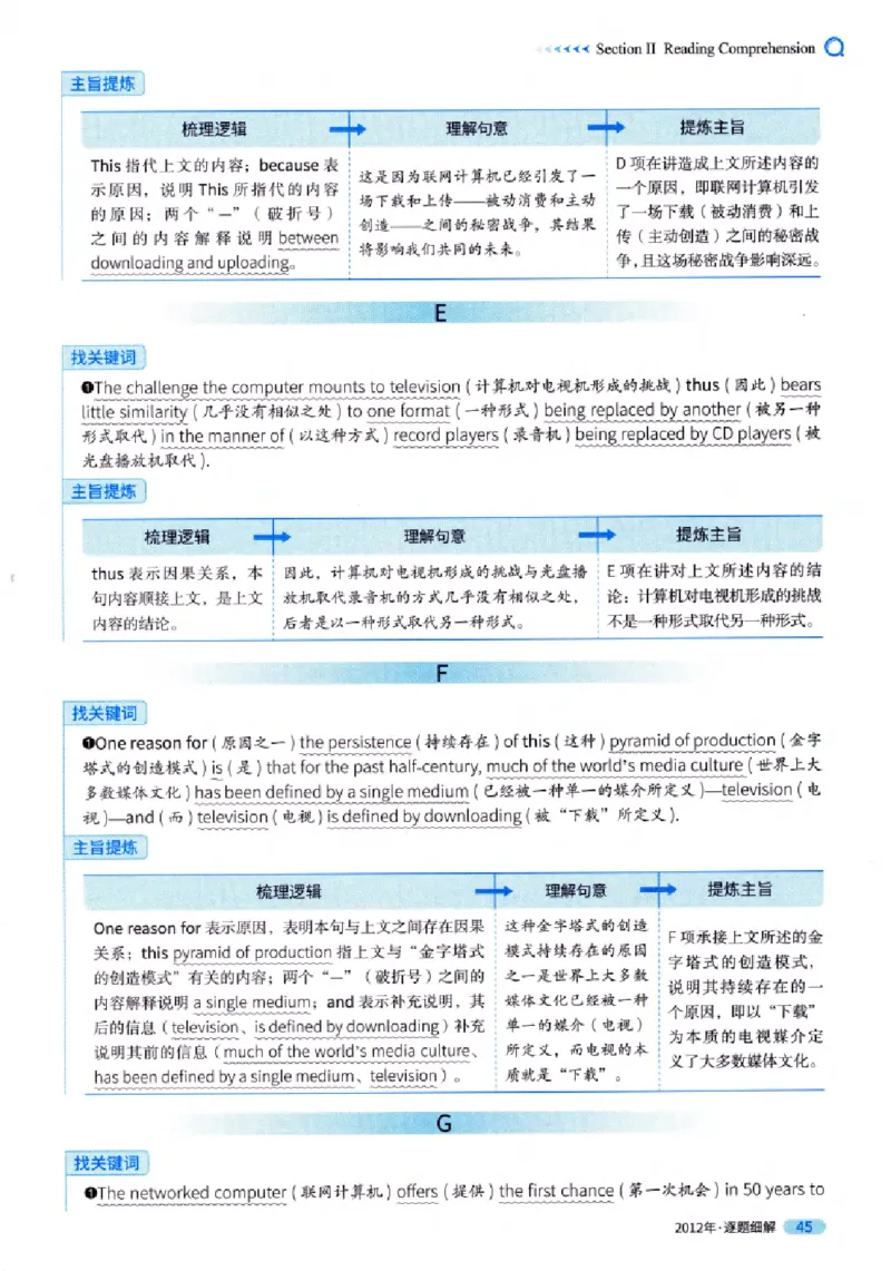 真题解析篇（一）逐题细解英语(一)2007-2016_27考研真题_考研英语一、二真题+解析（1994-2026）_02.考研真相_2027《考研真相》（英一）