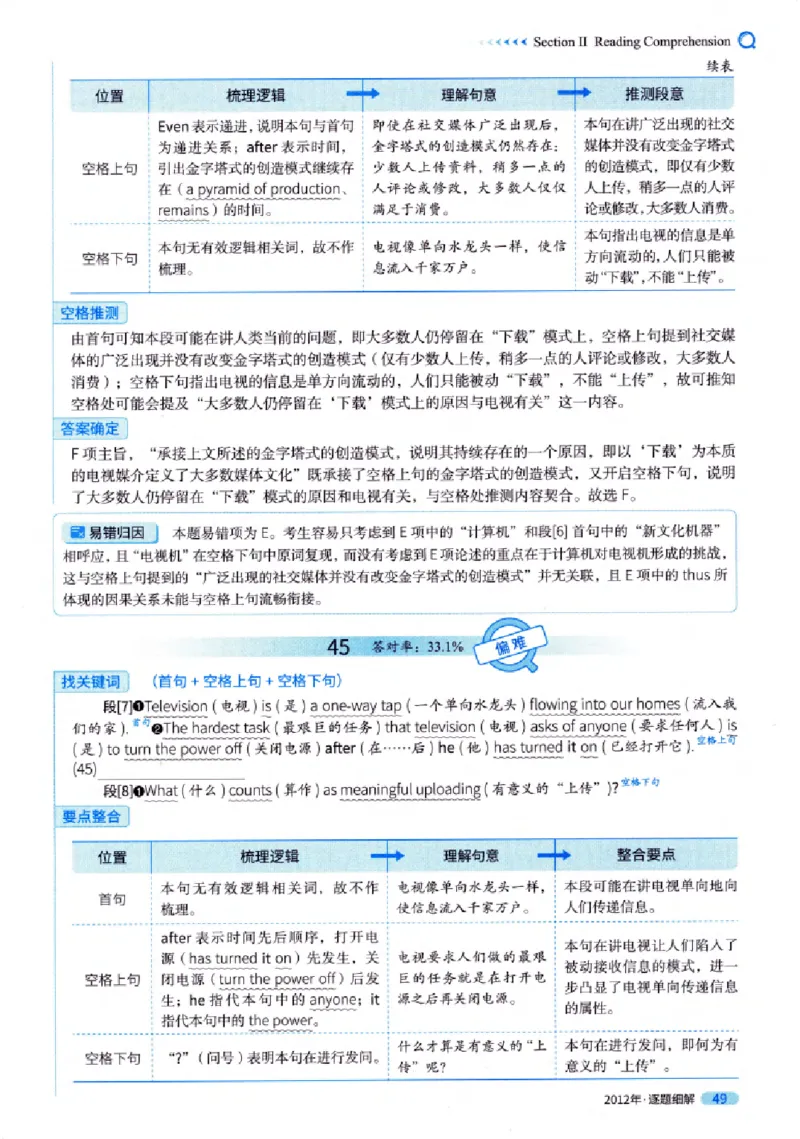 真题解析篇（一）逐题细解英语(一)2007-2016_27考研真题_考研英语一、二真题+解析（1994-2026）_02.考研真相_2027《考研真相》（英一）