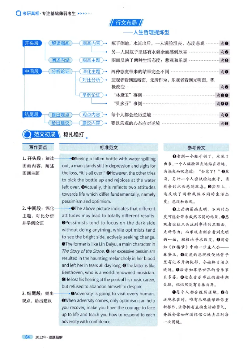真题解析篇（一）逐题细解英语(一)2007-2016_27考研真题_考研英语一、二真题+解析（1994-2026）_02.考研真相_2027《考研真相》（英一）