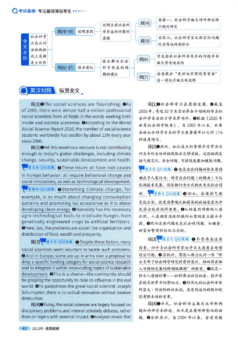 真题解析篇（一）逐题细解英语(一)2007-2016_27考研真题_考研英语一、二真题+解析（1994-2026）_02.考研真相_2027《考研真相》（英一）