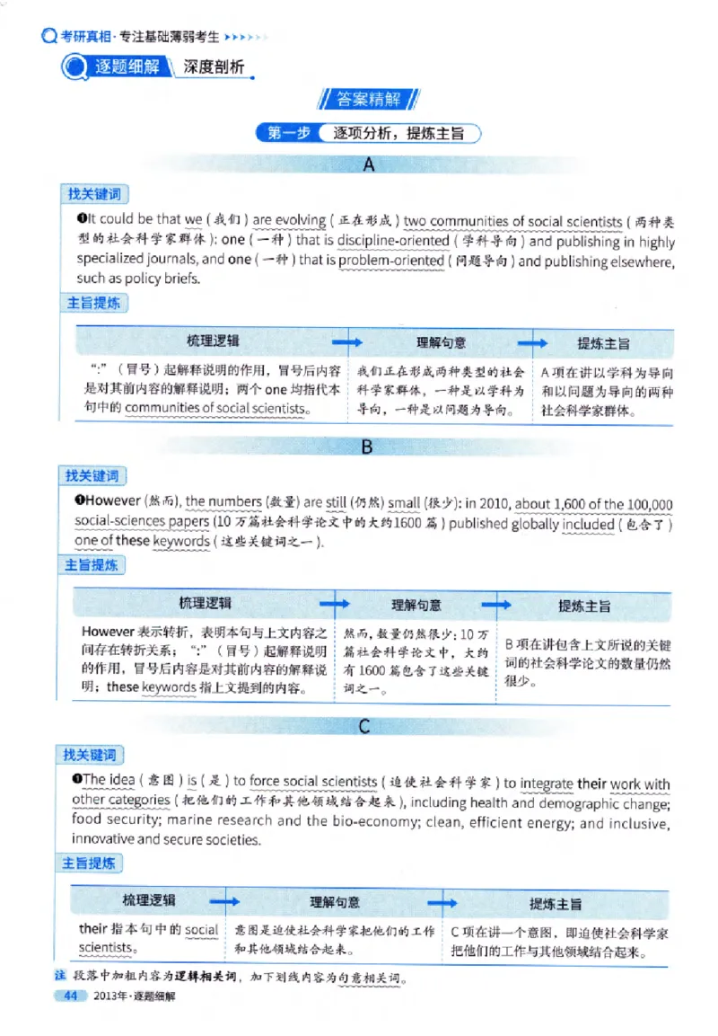 真题解析篇（一）逐题细解英语(一)2007-2016_27考研真题_考研英语一、二真题+解析（1994-2026）_02.考研真相_2027《考研真相》（英一）