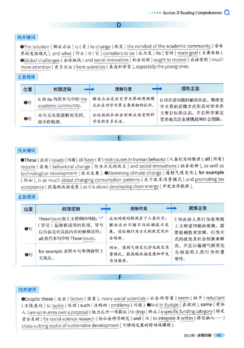 真题解析篇（一）逐题细解英语(一)2007-2016_27考研真题_考研英语一、二真题+解析（1994-2026）_02.考研真相_2027《考研真相》（英一）