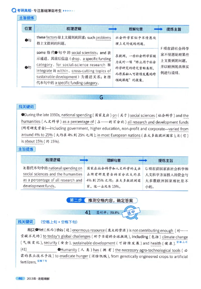 真题解析篇（一）逐题细解英语(一)2007-2016_27考研真题_考研英语一、二真题+解析（1994-2026）_02.考研真相_2027《考研真相》（英一）
