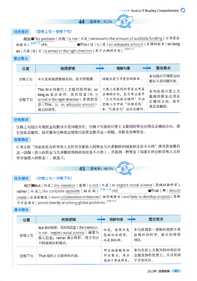 真题解析篇（一）逐题细解英语(一)2007-2016_27考研真题_考研英语一、二真题+解析（1994-2026）_02.考研真相_2027《考研真相》（英一）