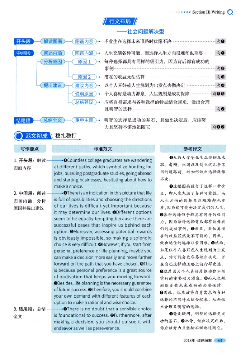 真题解析篇（一）逐题细解英语(一)2007-2016_27考研真题_考研英语一、二真题+解析（1994-2026）_02.考研真相_2027《考研真相》（英一）