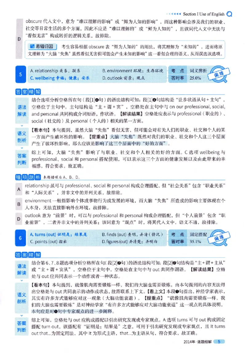 真题解析篇（一）逐题细解英语(一)2007-2016_27考研真题_考研英语一、二真题+解析（1994-2026）_02.考研真相_2027《考研真相》（英一）