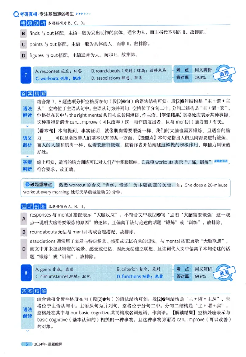 真题解析篇（一）逐题细解英语(一)2007-2016_27考研真题_考研英语一、二真题+解析（1994-2026）_02.考研真相_2027《考研真相》（英一）