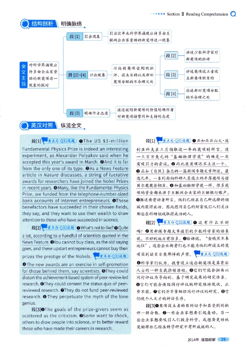 真题解析篇（一）逐题细解英语(一)2007-2016_27考研真题_考研英语一、二真题+解析（1994-2026）_02.考研真相_2027《考研真相》（英一）