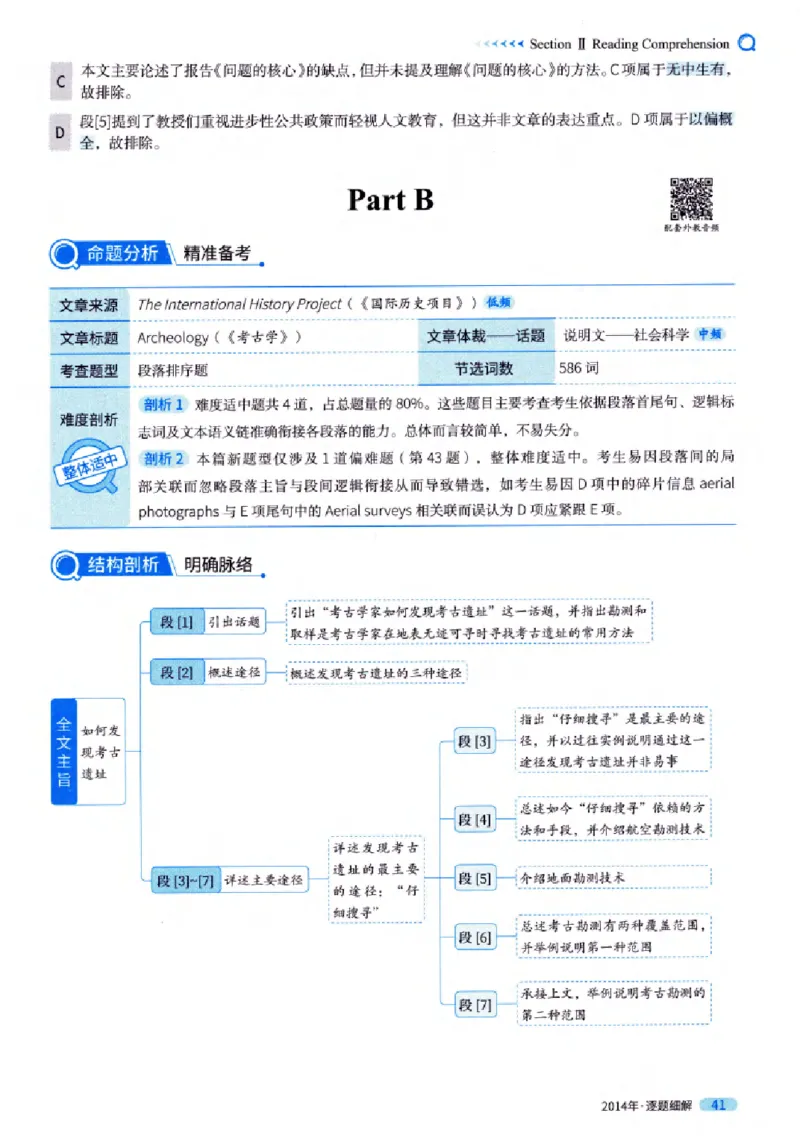 真题解析篇（一）逐题细解英语(一)2007-2016_27考研真题_考研英语一、二真题+解析（1994-2026）_02.考研真相_2027《考研真相》（英一）