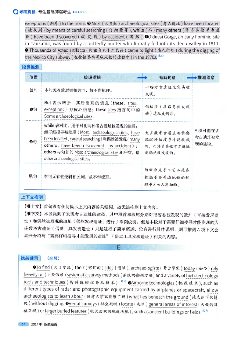 真题解析篇（一）逐题细解英语(一)2007-2016_27考研真题_考研英语一、二真题+解析（1994-2026）_02.考研真相_2027《考研真相》（英一）