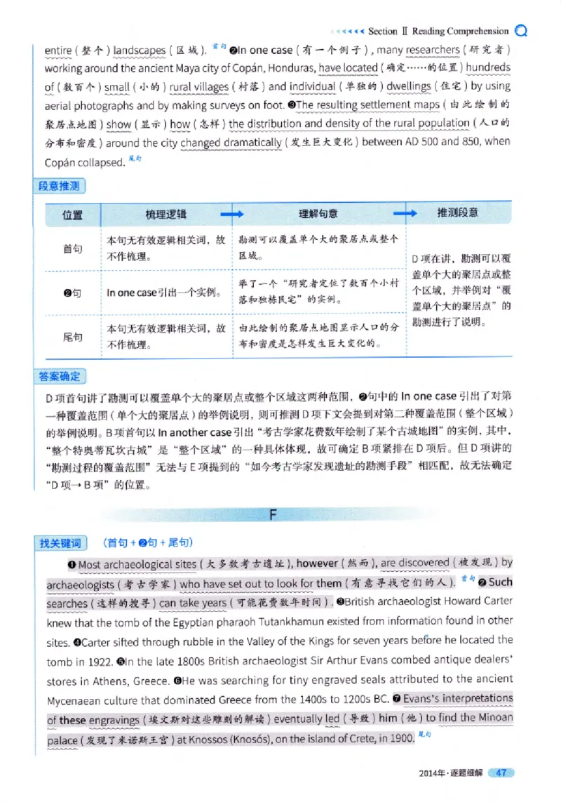 真题解析篇（一）逐题细解英语(一)2007-2016_27考研真题_考研英语一、二真题+解析（1994-2026）_02.考研真相_2027《考研真相》（英一）