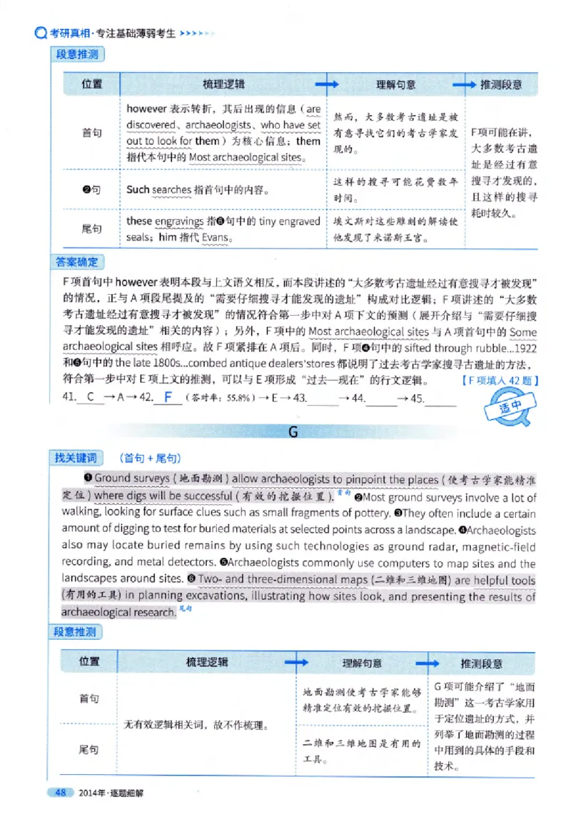 真题解析篇（一）逐题细解英语(一)2007-2016_27考研真题_考研英语一、二真题+解析（1994-2026）_02.考研真相_2027《考研真相》（英一）