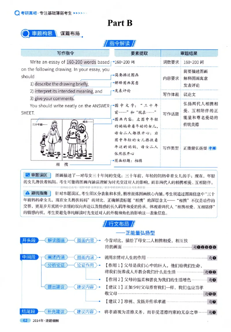 真题解析篇（一）逐题细解英语(一)2007-2016_27考研真题_考研英语一、二真题+解析（1994-2026）_02.考研真相_2027《考研真相》（英一）