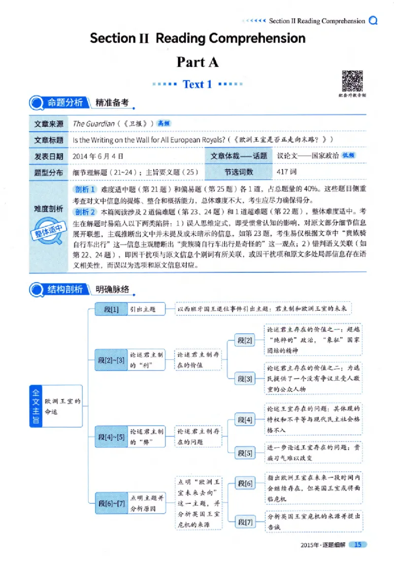 真题解析篇（一）逐题细解英语(一)2007-2016_27考研真题_考研英语一、二真题+解析（1994-2026）_02.考研真相_2027《考研真相》（英一）