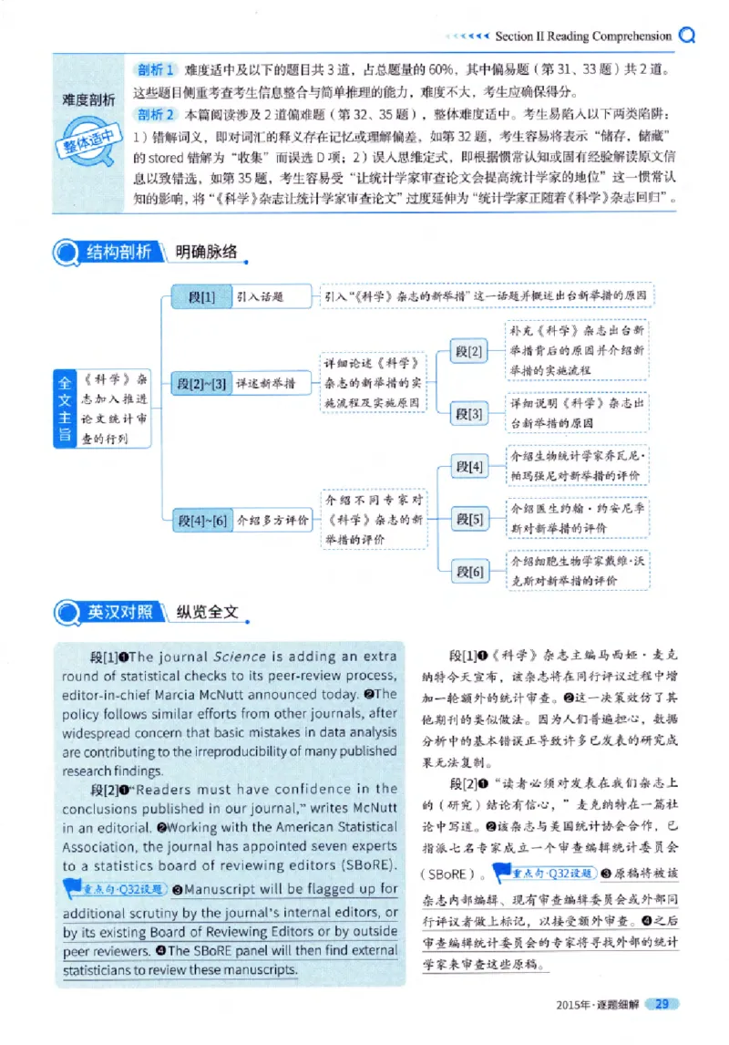 真题解析篇（一）逐题细解英语(一)2007-2016_27考研真题_考研英语一、二真题+解析（1994-2026）_02.考研真相_2027《考研真相》（英一）
