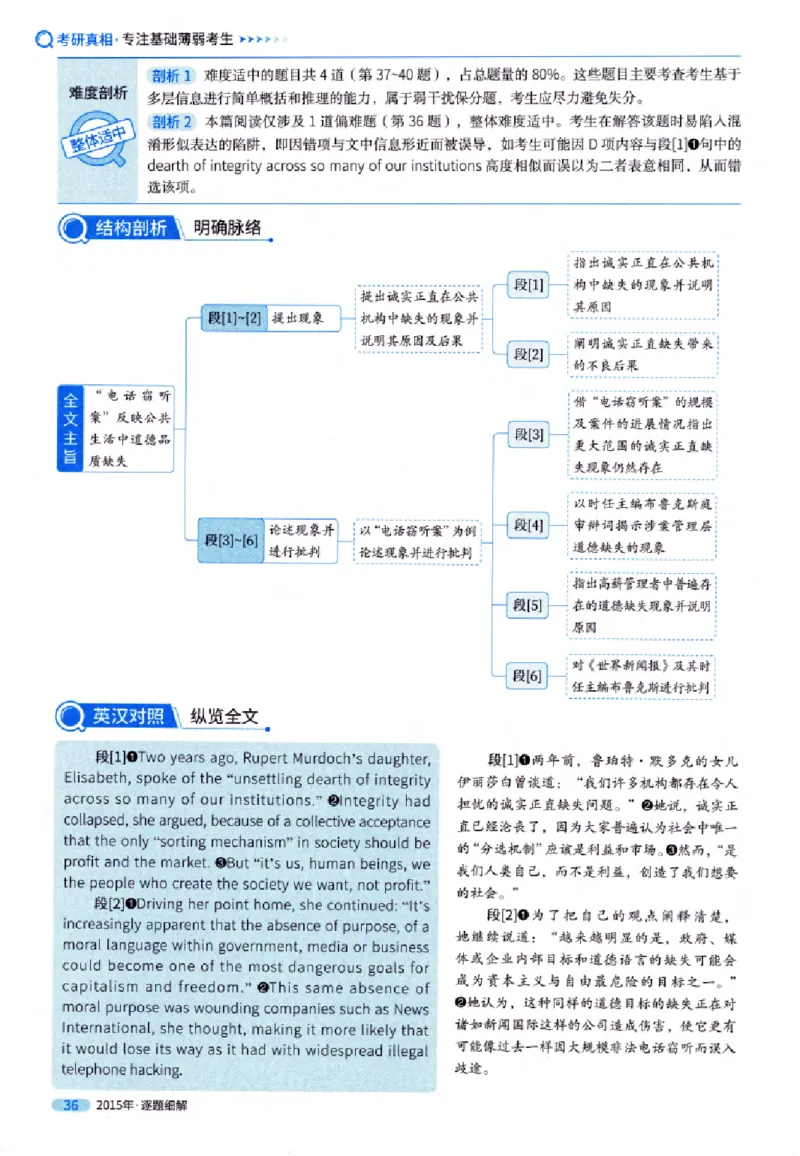 真题解析篇（一）逐题细解英语(一)2007-2016_27考研真题_考研英语一、二真题+解析（1994-2026）_02.考研真相_2027《考研真相》（英一）