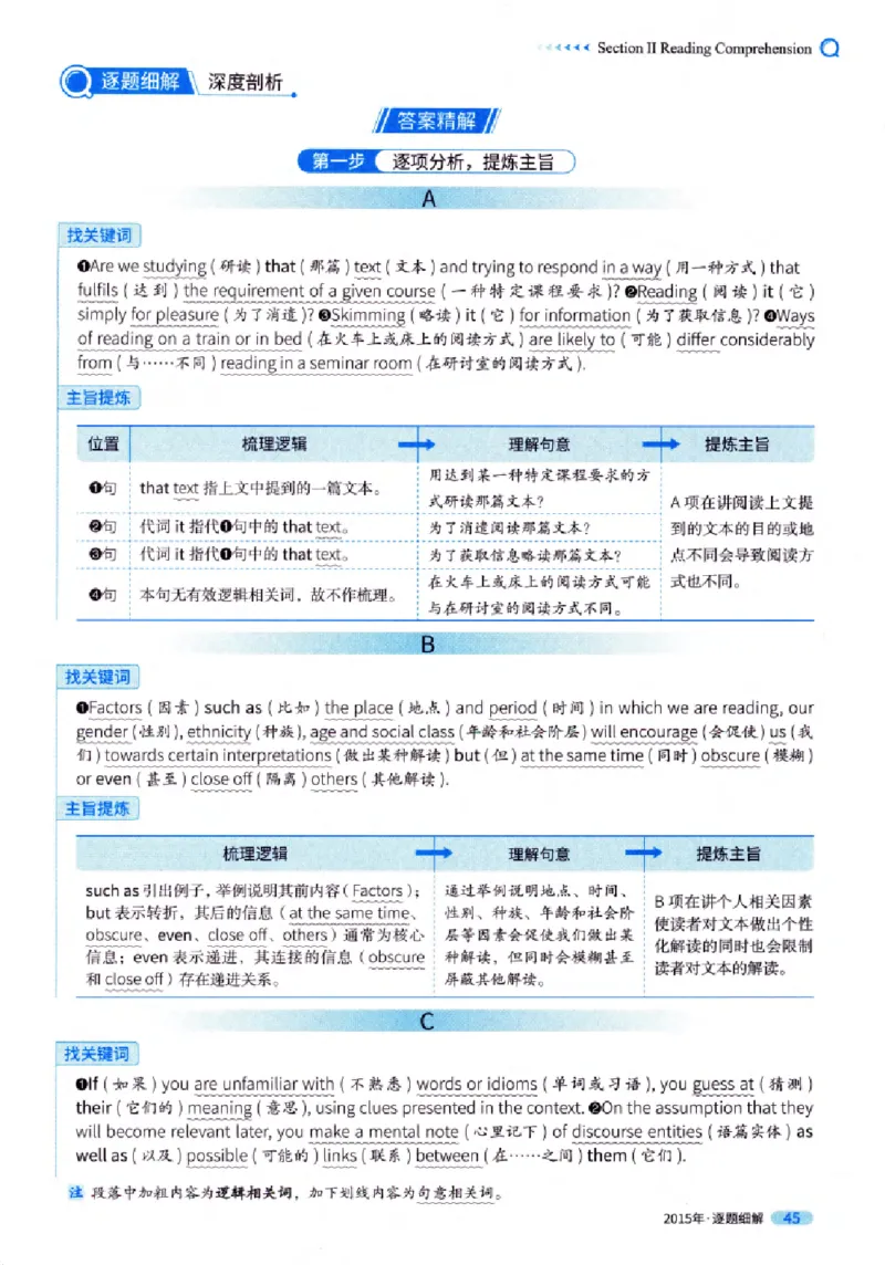 真题解析篇（一）逐题细解英语(一)2007-2016_27考研真题_考研英语一、二真题+解析（1994-2026）_02.考研真相_2027《考研真相》（英一）