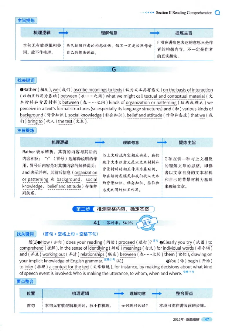 真题解析篇（一）逐题细解英语(一)2007-2016_27考研真题_考研英语一、二真题+解析（1994-2026）_02.考研真相_2027《考研真相》（英一）