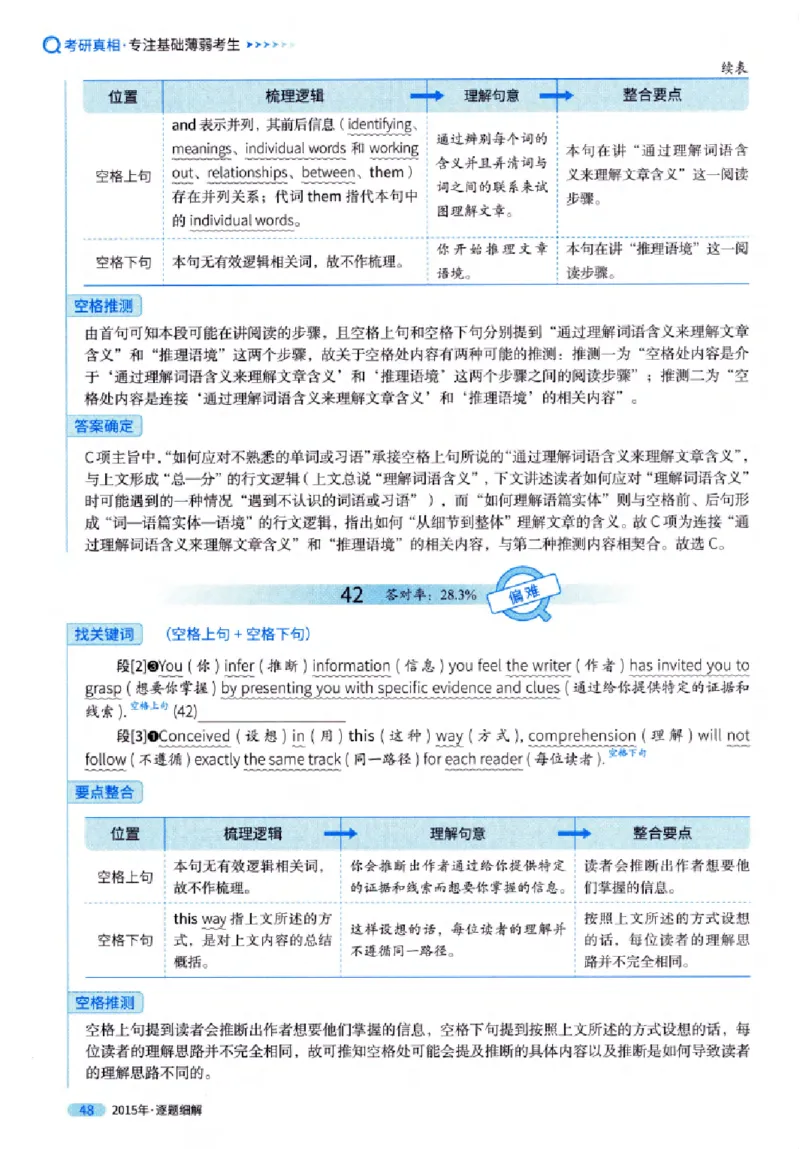真题解析篇（一）逐题细解英语(一)2007-2016_27考研真题_考研英语一、二真题+解析（1994-2026）_02.考研真相_2027《考研真相》（英一）