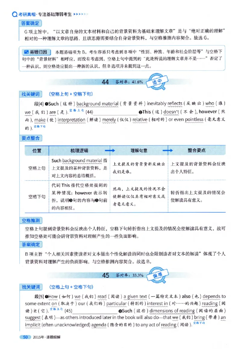 真题解析篇（一）逐题细解英语(一)2007-2016_27考研真题_考研英语一、二真题+解析（1994-2026）_02.考研真相_2027《考研真相》（英一）