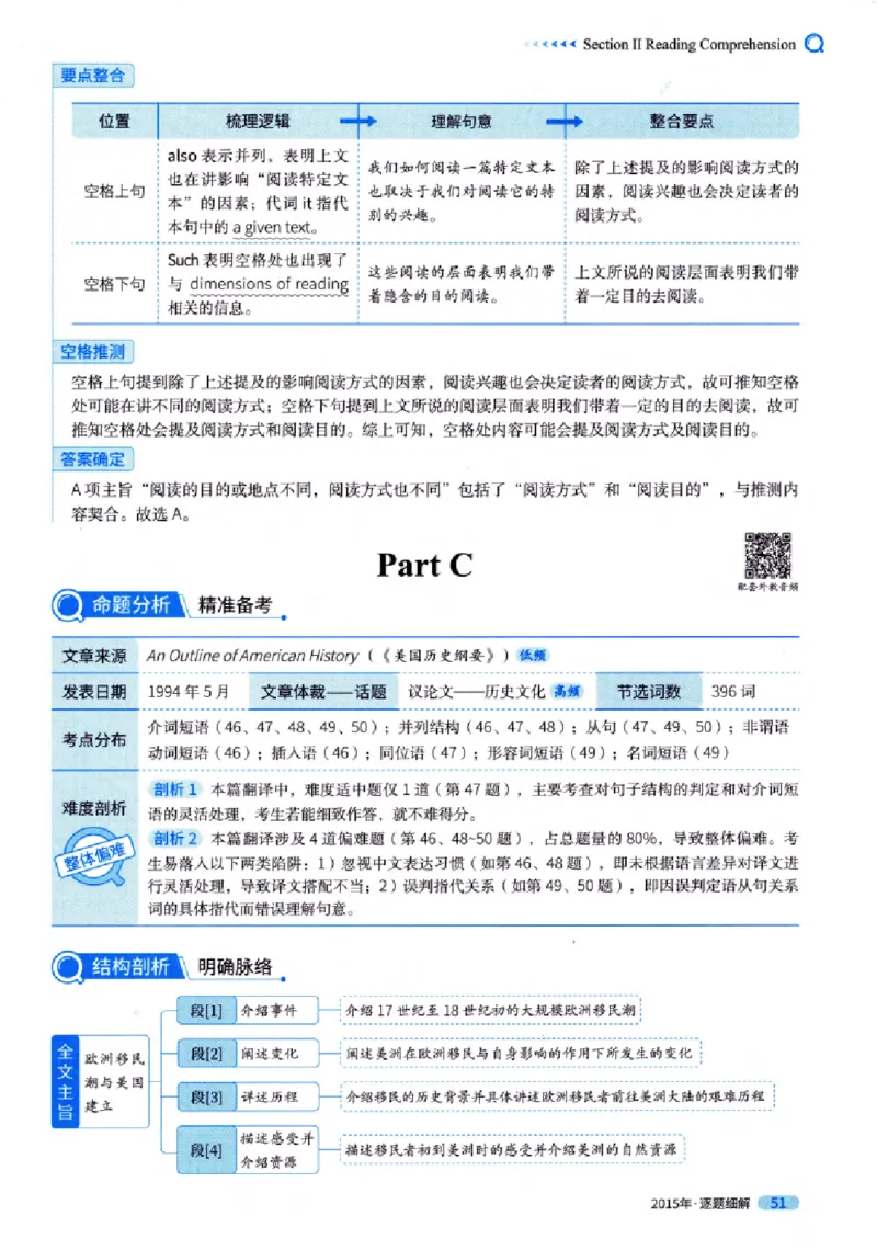 真题解析篇（一）逐题细解英语(一)2007-2016_27考研真题_考研英语一、二真题+解析（1994-2026）_02.考研真相_2027《考研真相》（英一）