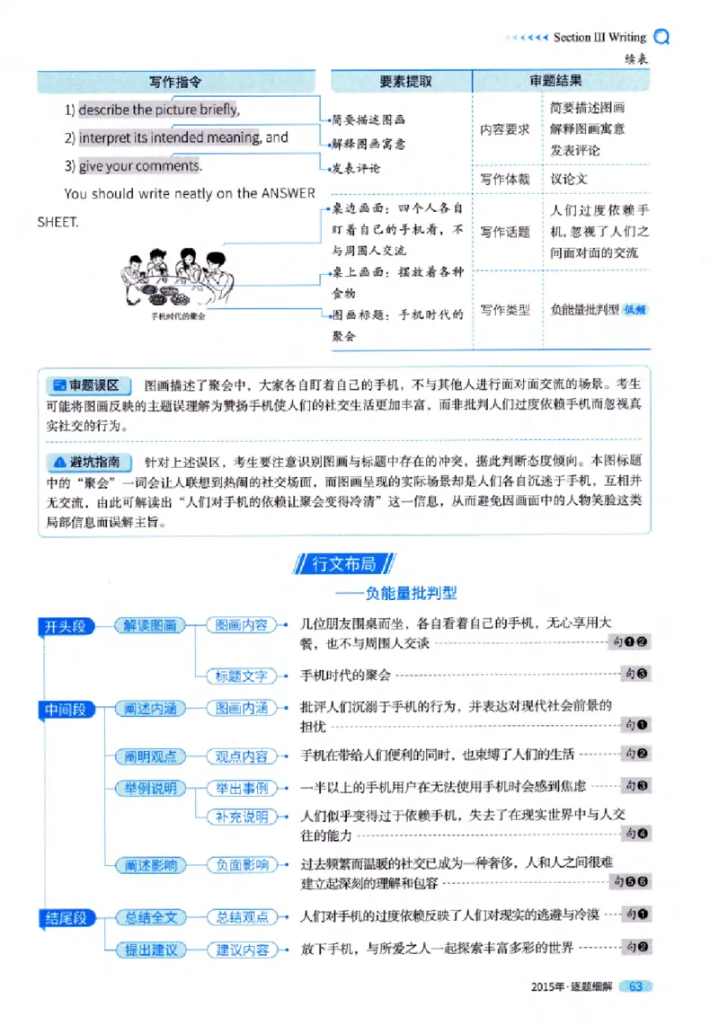 真题解析篇（一）逐题细解英语(一)2007-2016_27考研真题_考研英语一、二真题+解析（1994-2026）_02.考研真相_2027《考研真相》（英一）