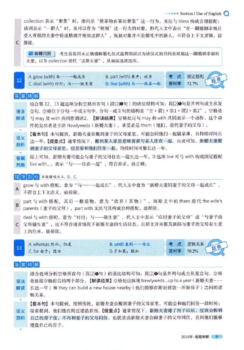 真题解析篇（一）逐题细解英语(一)2007-2016_27考研真题_考研英语一、二真题+解析（1994-2026）_02.考研真相_2027《考研真相》（英一）