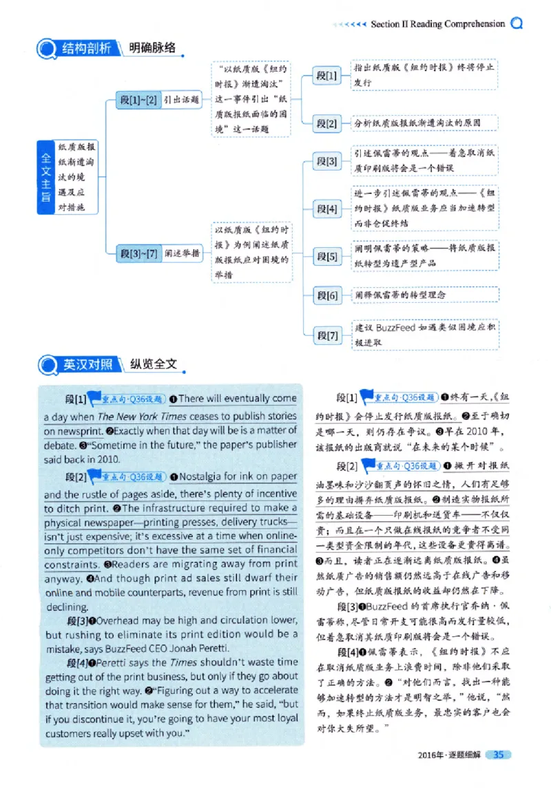 真题解析篇（一）逐题细解英语(一)2007-2016_27考研真题_考研英语一、二真题+解析（1994-2026）_02.考研真相_2027《考研真相》（英一）