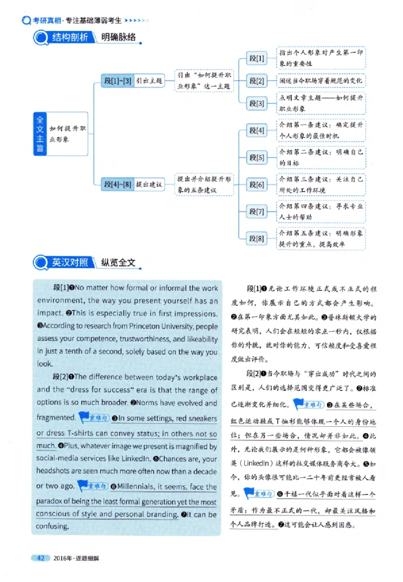 真题解析篇（一）逐题细解英语(一)2007-2016_27考研真题_考研英语一、二真题+解析（1994-2026）_02.考研真相_2027《考研真相》（英一）