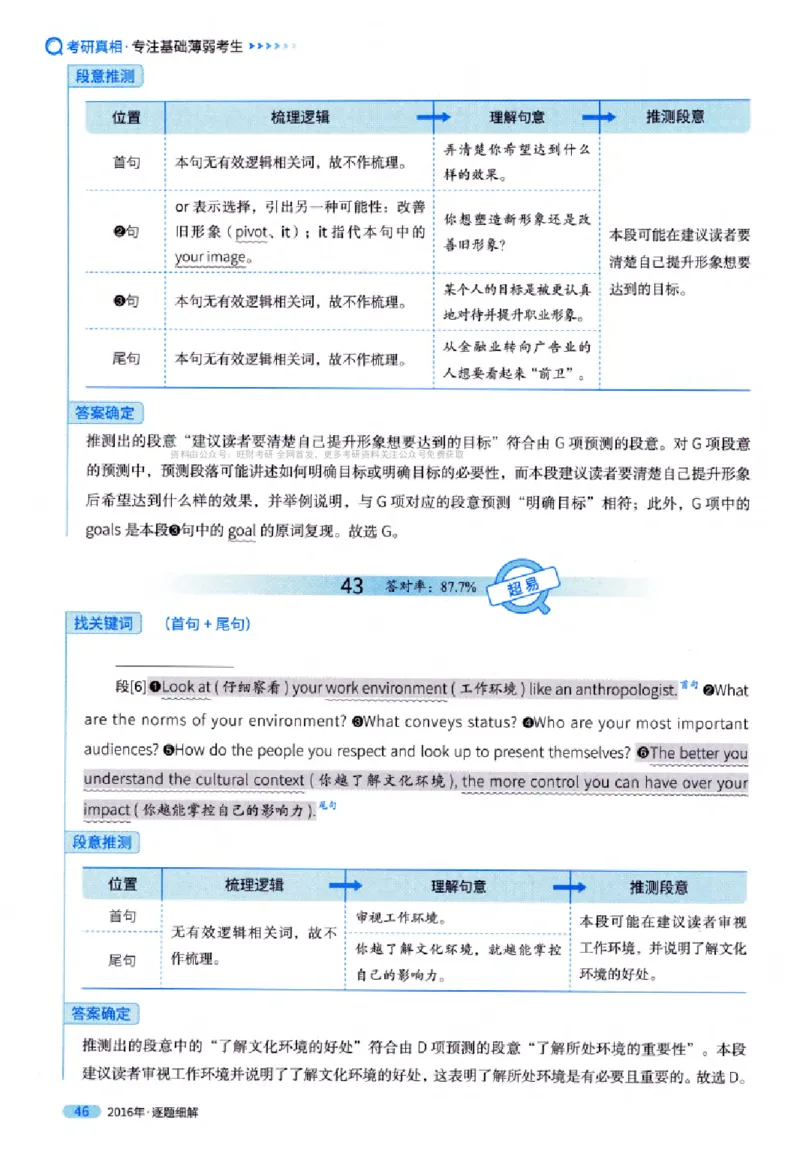 真题解析篇（一）逐题细解英语(一)2007-2016_27考研真题_考研英语一、二真题+解析（1994-2026）_02.考研真相_2027《考研真相》（英一）