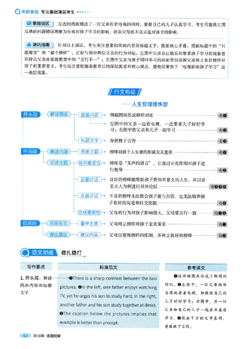 真题解析篇（一）逐题细解英语(一)2007-2016_27考研真题_考研英语一、二真题+解析（1994-2026）_02.考研真相_2027《考研真相》（英一）