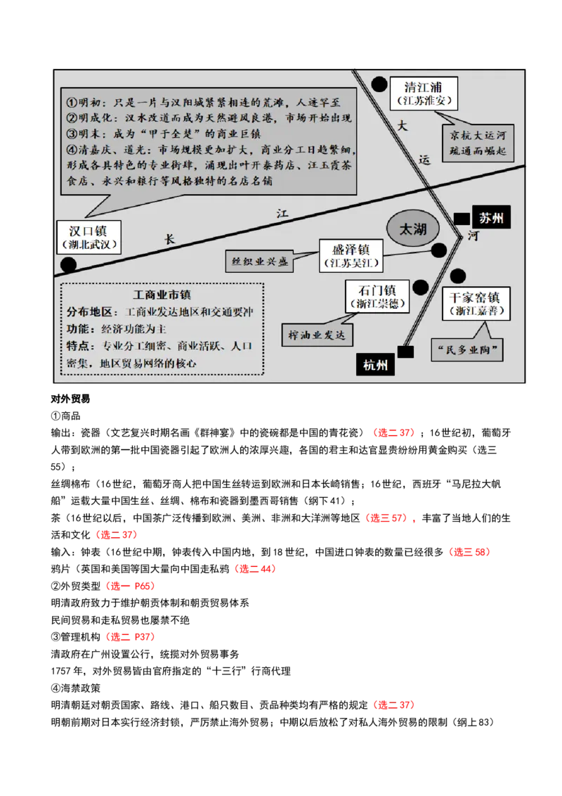 第09讲明至清中叶的经济与文化（原卷版）_07高考历史_2024年新高考资料_1.2024一轮复习_2024年高考历史一轮复习讲练测（新教材新高考）_第09讲明至清中叶的经济与文化（讲义）