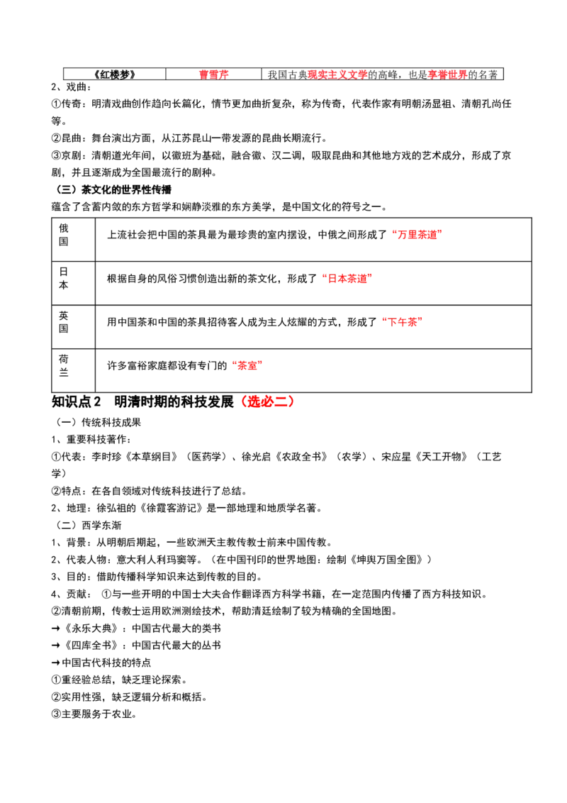 第09讲明至清中叶的经济与文化（原卷版）_07高考历史_2024年新高考资料_1.2024一轮复习_2024年高考历史一轮复习讲练测（新教材新高考）_第09讲明至清中叶的经济与文化（讲义）
