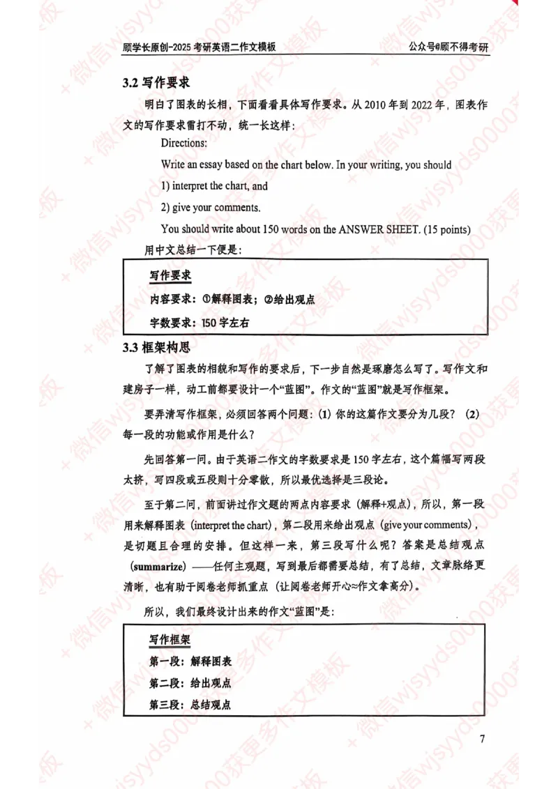 2025顾不得英语二作文模版-大作文_考研英语+作文模板_考研英语作文模版_1.顾不得_英语二