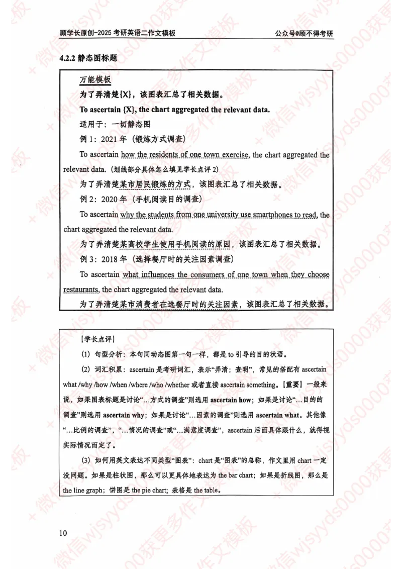 2025顾不得英语二作文模版-大作文_考研英语+作文模板_考研英语作文模版_1.顾不得_英语二