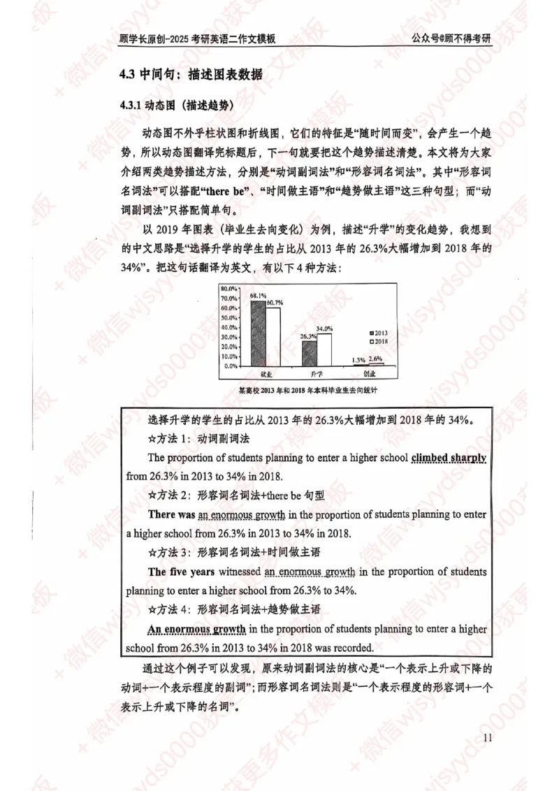 2025顾不得英语二作文模版-大作文_考研英语+作文模板_考研英语作文模版_1.顾不得_英语二