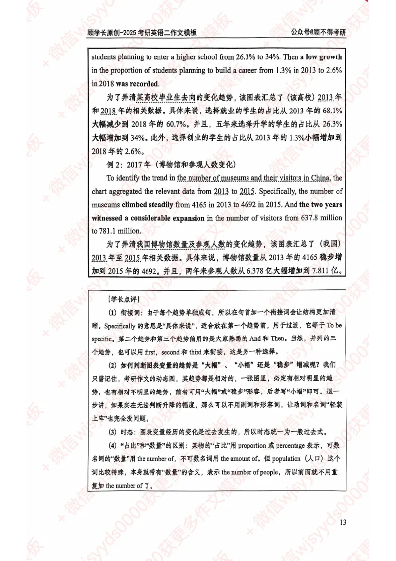 2025顾不得英语二作文模版-大作文_考研英语+作文模板_考研英语作文模版_1.顾不得_英语二