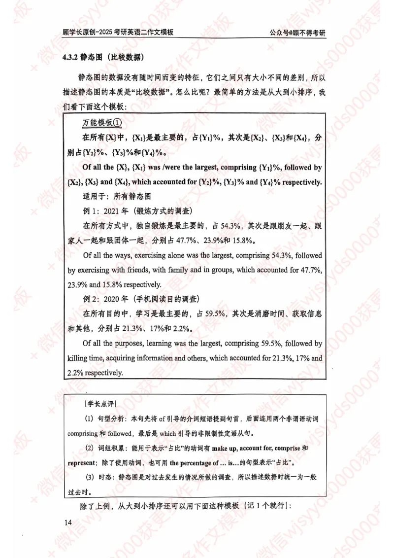 2025顾不得英语二作文模版-大作文_考研英语+作文模板_考研英语作文模版_1.顾不得_英语二