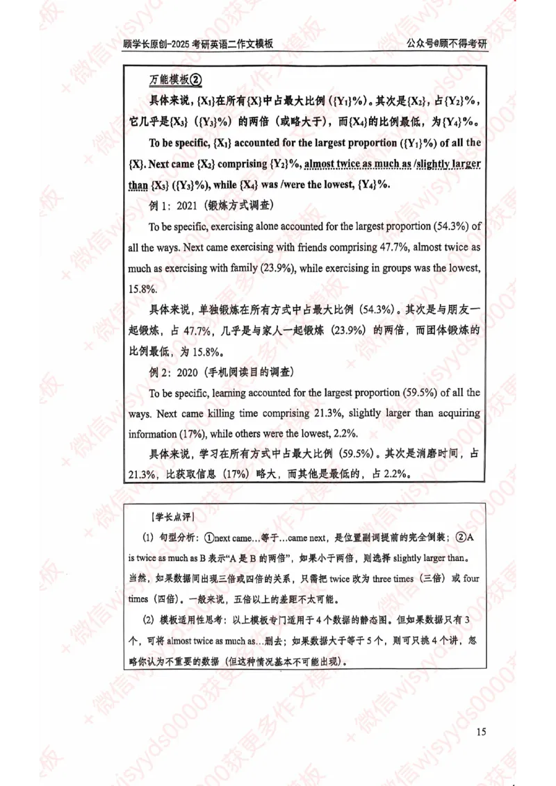 2025顾不得英语二作文模版-大作文_考研英语+作文模板_考研英语作文模版_1.顾不得_英语二