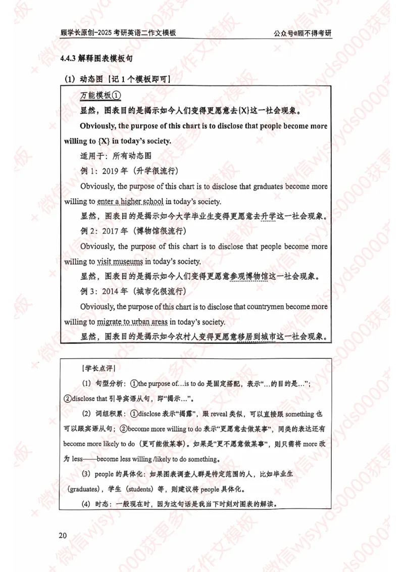 2025顾不得英语二作文模版-大作文_考研英语+作文模板_考研英语作文模版_1.顾不得_英语二