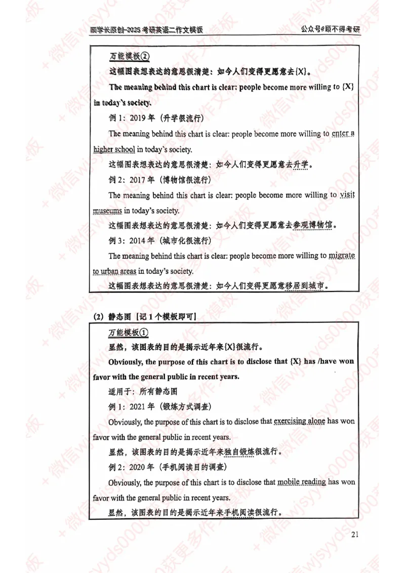 2025顾不得英语二作文模版-大作文_考研英语+作文模板_考研英语作文模版_1.顾不得_英语二