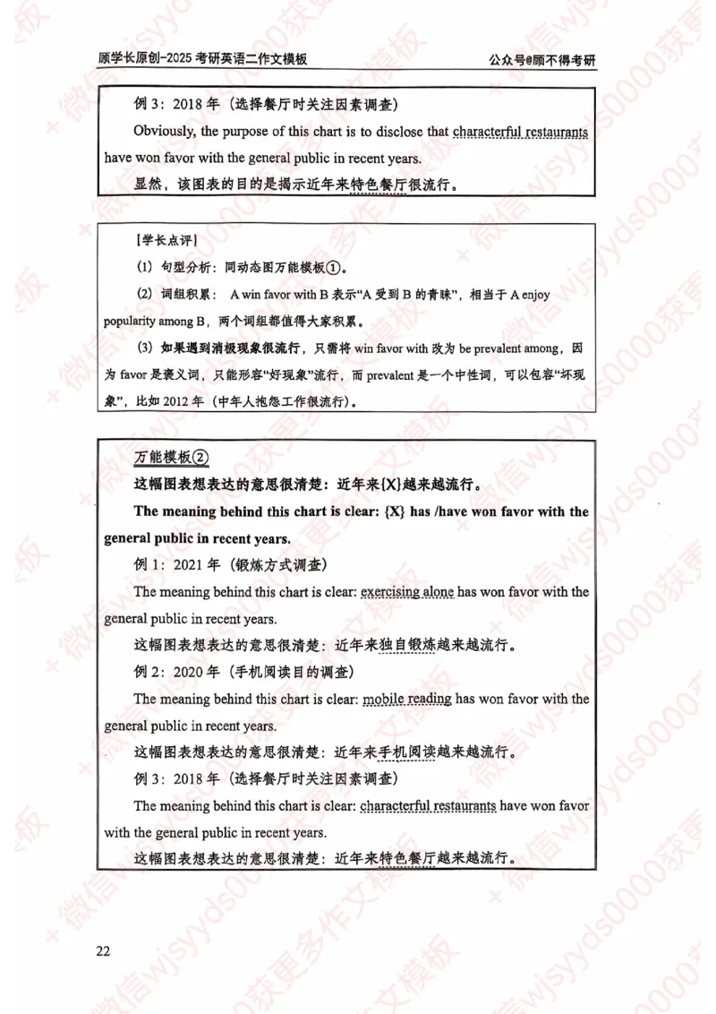 2025顾不得英语二作文模版-大作文_考研英语+作文模板_考研英语作文模版_1.顾不得_英语二