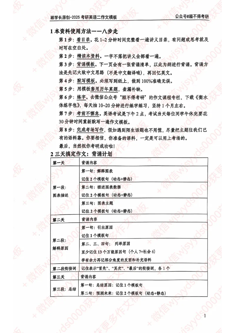 2025顾不得英语二作文模版-大作文_考研英语+作文模板_考研英语作文模版_1.顾不得_英语二